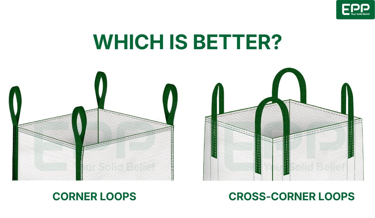 which is better corner loop or cross corner loop