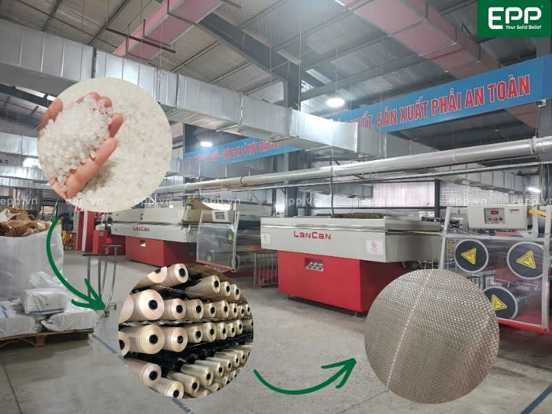 Polypropylene the Raw Material of FIBC jumbo bags