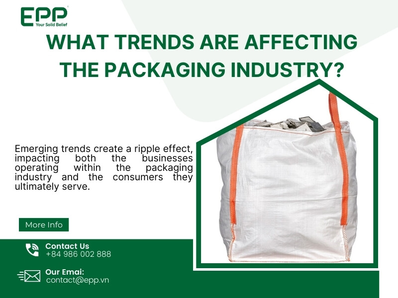 What trends are affecting the packaging industry?