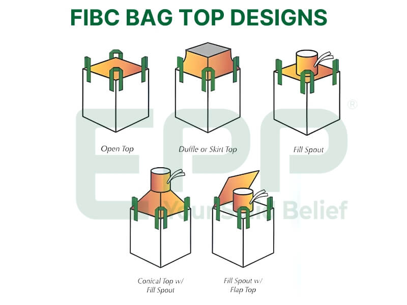 5 FIBC Bag Top Designs for various industrial filling systems