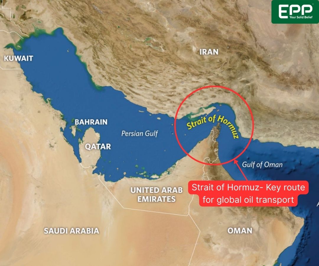 Strait of Hormuz- Key route for global oil transport