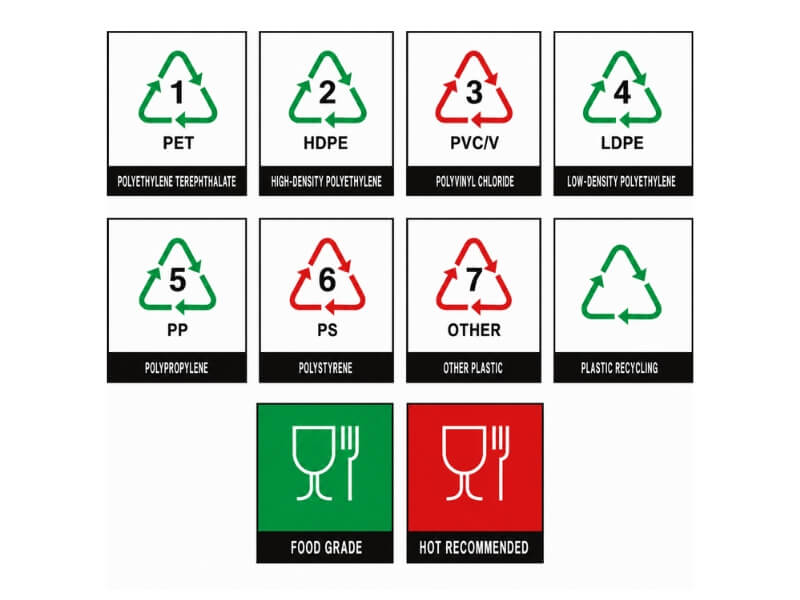 Food grade plastic