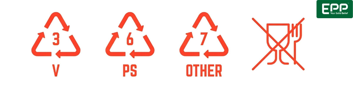 Non-Food-Safe Plastic Resin Symbols: